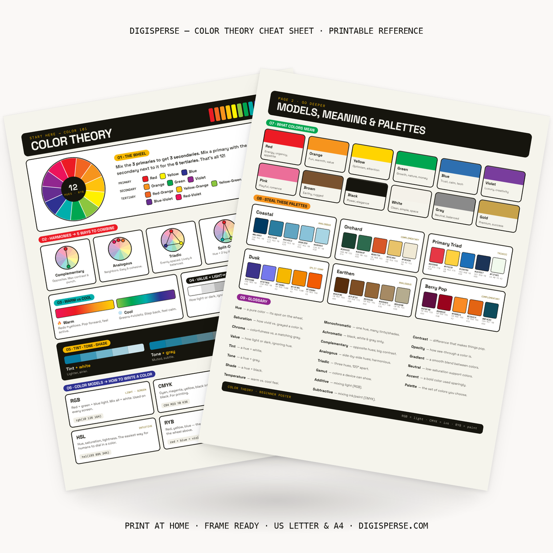 Color Theory Cheat Sheet – Printable Reference Chart & Poster