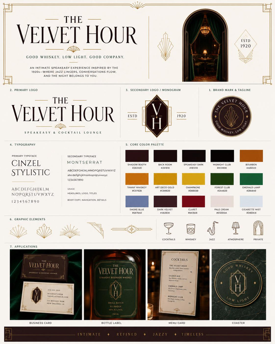 1920s Speakeasy Color Palette | 30 Procreate Swatches, HEX RGB CMYK (Digital Download)