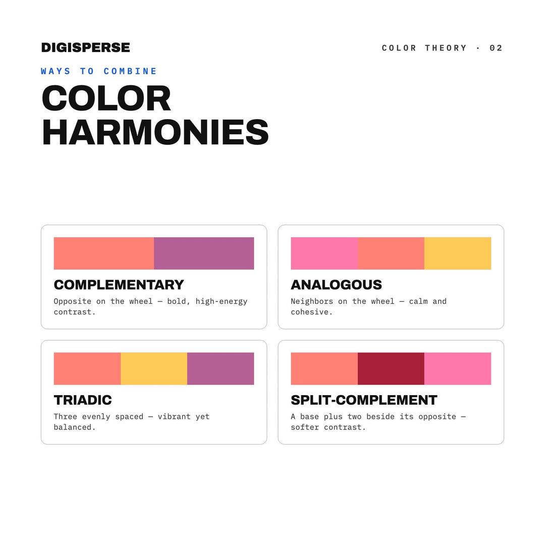 Sunset Rainbow Color Palette | 30 Colors | Hex RGB CMYK | Procreate Swatches + ASE | Digital Download