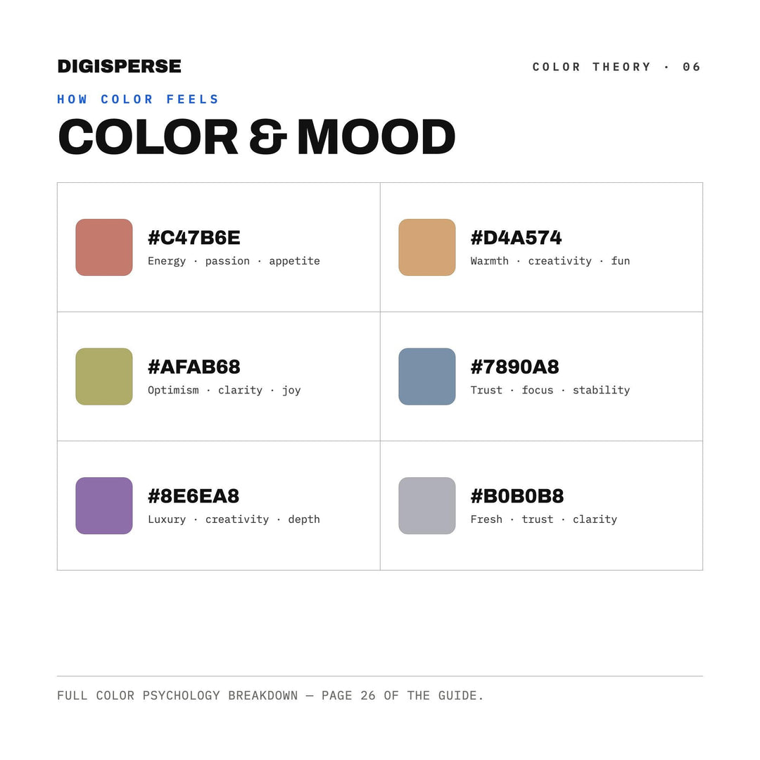 Muted Rainbow Color Palette | 30 Colors | Hex RGB CMYK | Procreate Swatches + ASE | Digital Download
