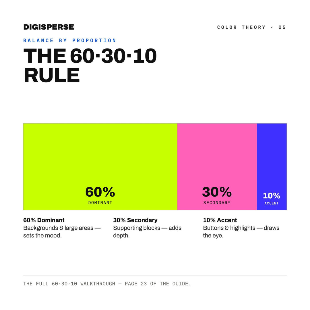 Neon Rainbow Color Palette | 30 Colors | Hex RGB CMYK | Procreate Swatches + ASE | Digital Download