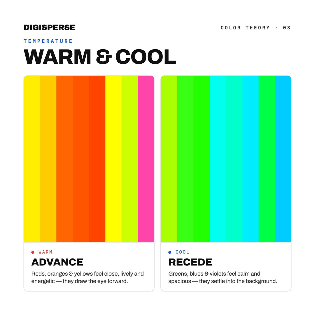 80s Neon Color Palette | 30 Procreate Swatches, ASE Guide (Digital Download)