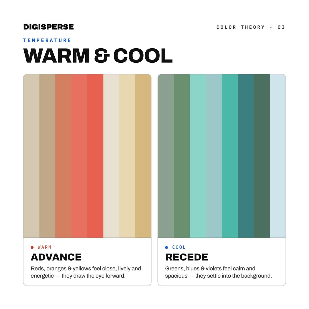 Coastal Blues Color Palette | 30 Colors | Hex RGB CMYK | Color Guide | Procreate Swatches + ASE | Digital Download