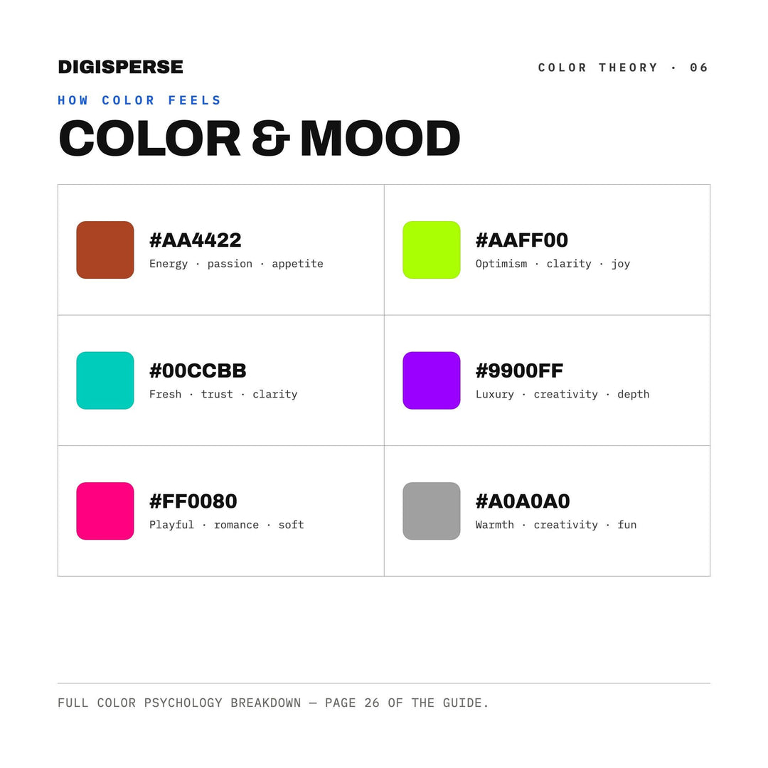 Graffiti Wall Color Palette | 30 Colors | Hex RGB CMYK | Color Guide | Procreate Swatches + ASE | Digital Download