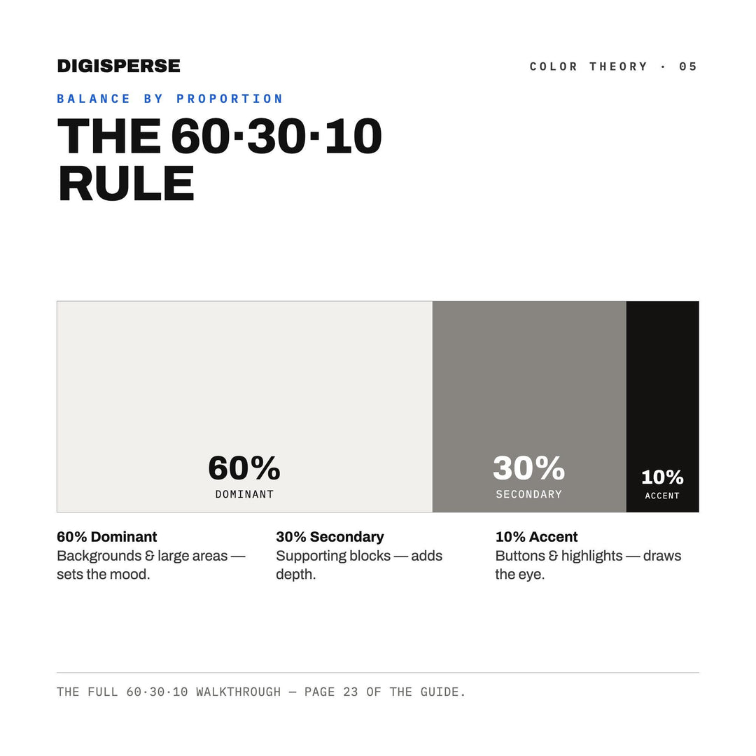 Raw Concrete Color Palette for Modern Architecture Art and Bold Branding, 30 Brutalist Grey Hues, Procreate Swatches, Hex Codes