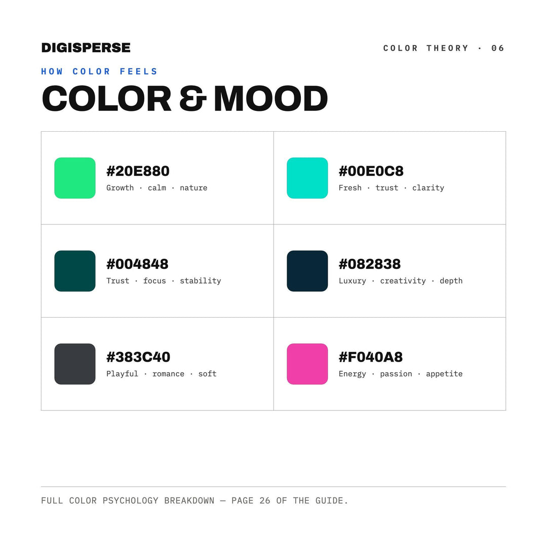 Glowing Teal Color Palette for Fantasy Game Art and Mystical Branding, 30 Bioluminescent Cave Hues, Procreate Swatches, Hex Codes