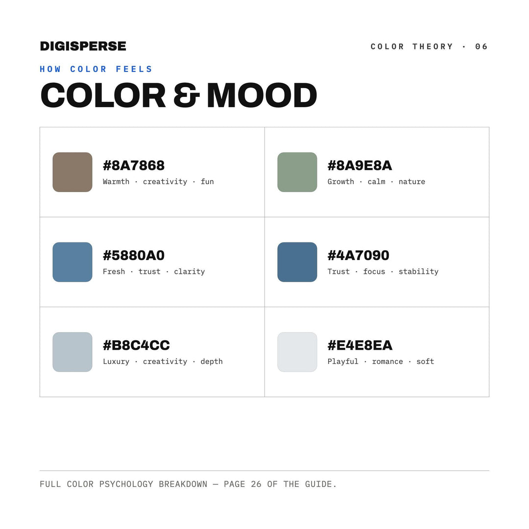 Muted Grey Color Palette for Calm Seaside Art and Foggy Shoreline Branding, 30 Coastal Fog Hues, Procreate Swatches, Hex Codes