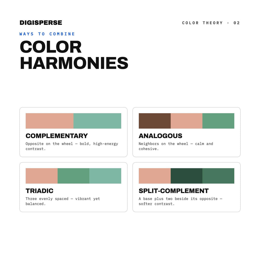 Lush Coastal Color Palette for Tropical Wetland Art and Botanical Branding, 30 Mangrove Green Hues, Procreate Swatches, Hex Codes