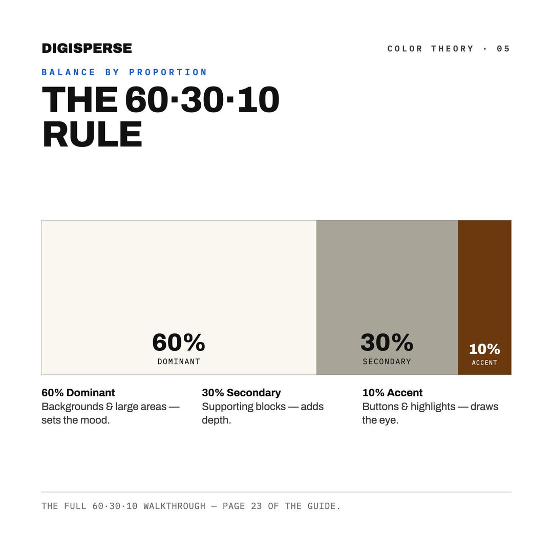 Mushroom Cap Color Palette | 30 Earthy Tones, Procreate, ASE (Digital Download)