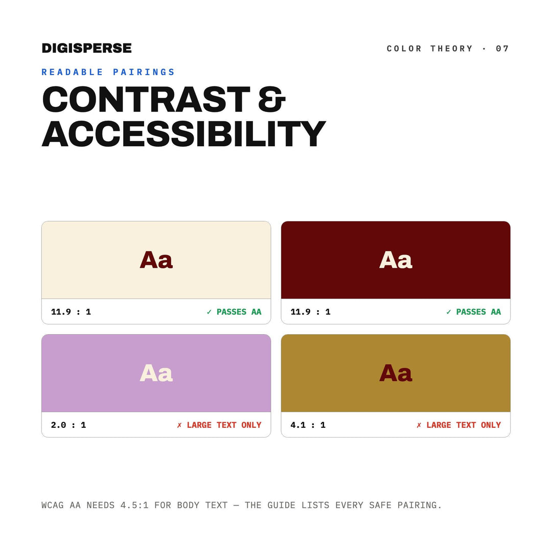 Painted Desert Color Palette | 30 Procreate Swatches, ASE, PDF Guide (Digital Download)