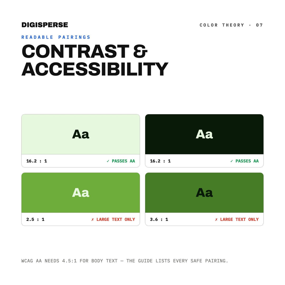 Rainforest Canopy Color Palette | 30 Colors | Hex RGB CMYK | Color Guide | Procreate Swatches + ASE | Digital Download