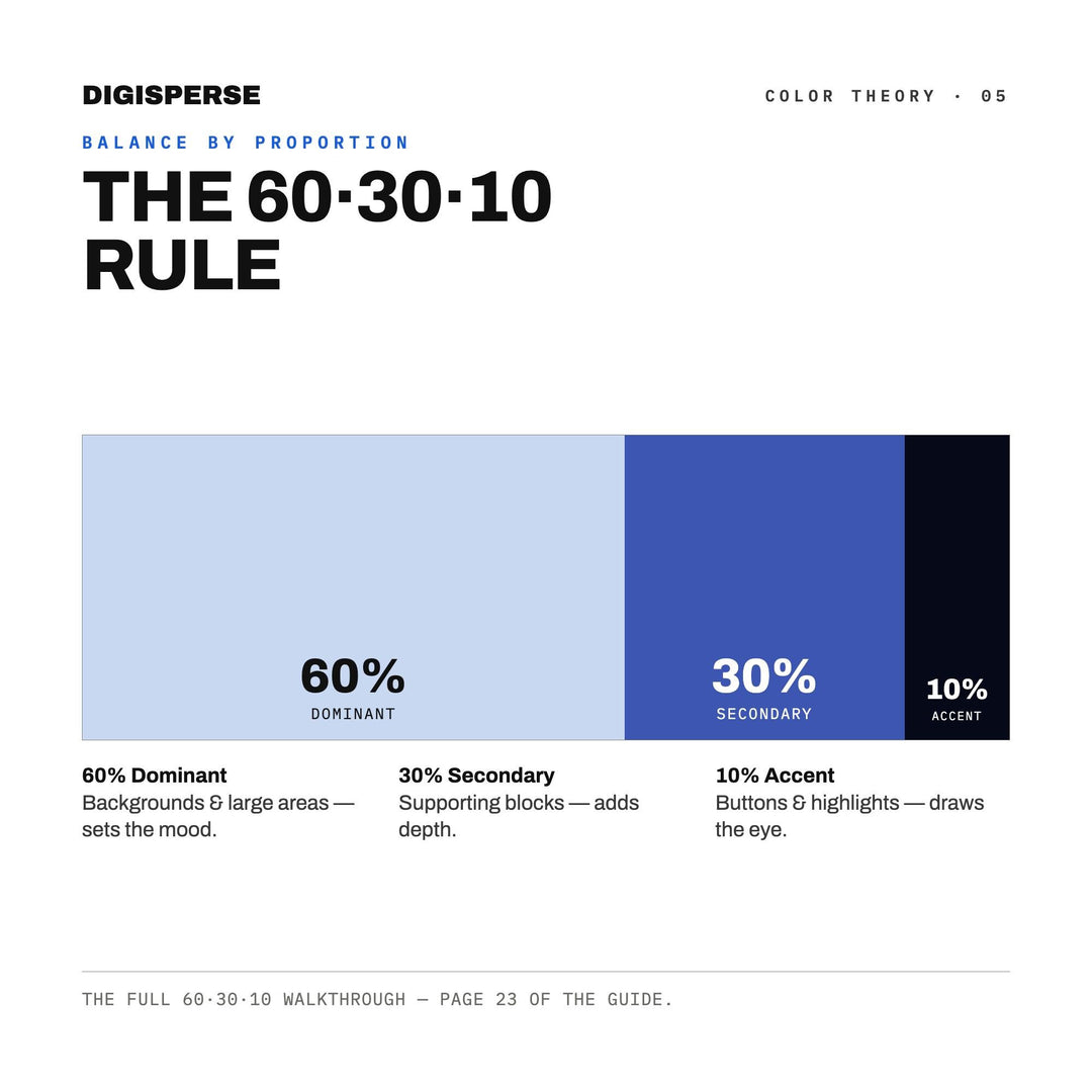 Blue Hour Color Palette | 30 Moody Dusk & Cobalt Tones (Digital Download)