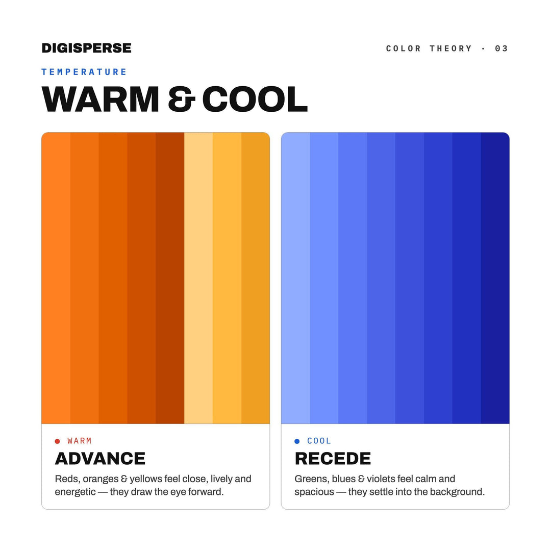 Cobalt Dusk Color Palette | 30 Colors | Hex RGB CMYK | Color Guide | Procreate Swatches + ASE | Digital Download