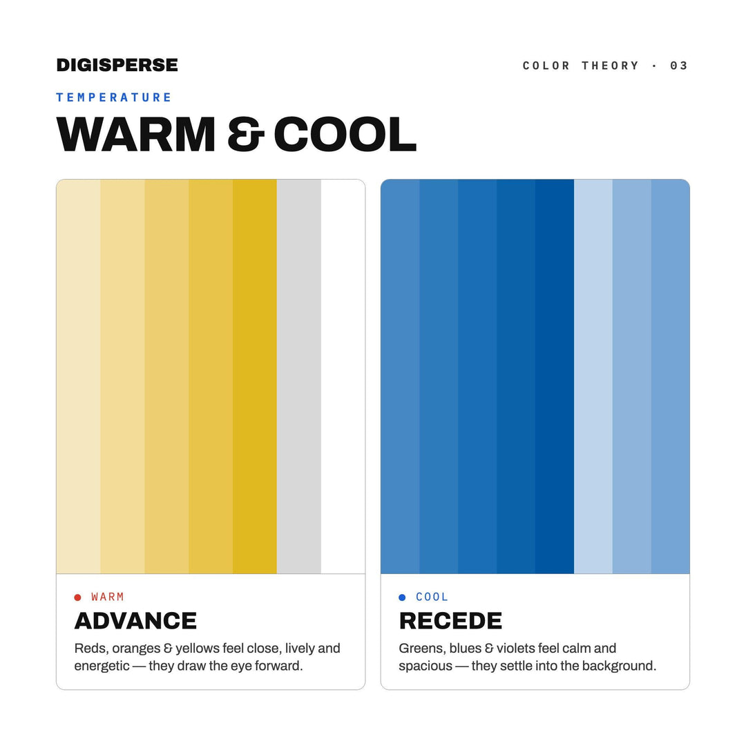 Soft Sky Color Palette for Dreamy Cloud Art and Airy Nursery Branding, 30 Cumulus Blue Hues, Procreate Swatches, Hex Codes