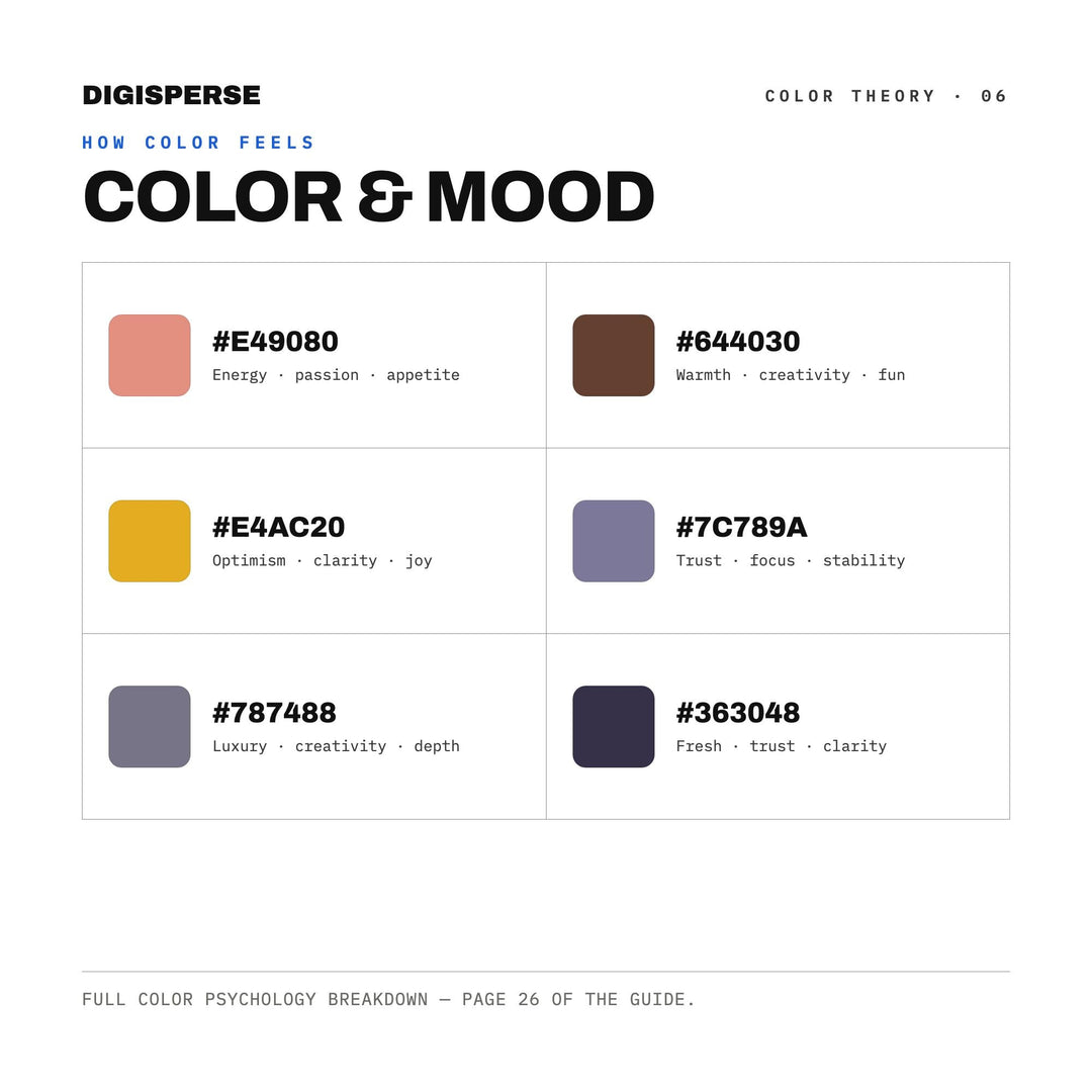 Evening Fog Color Palette | 30 Colors | Hex RGB CMYK | Color Guide | Procreate Swatches + ASE | Digital Download