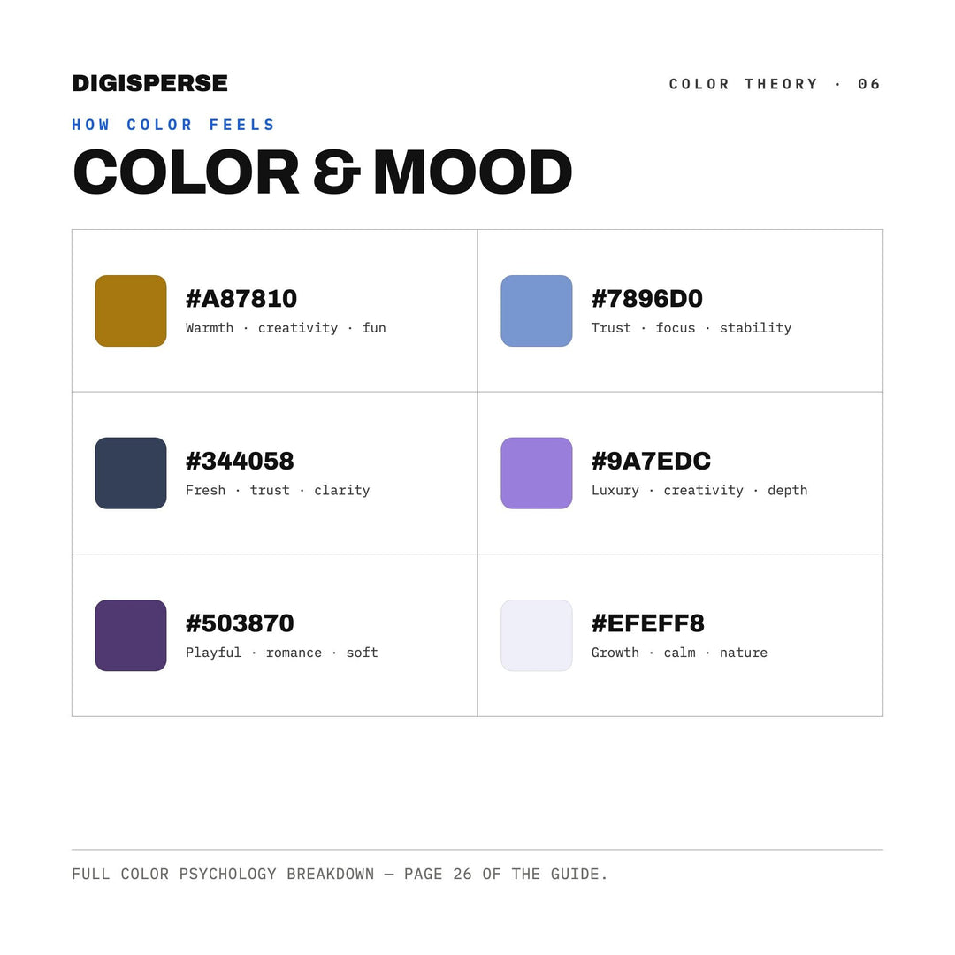Heat Lightning Color Palette | 30 Colors | Hex RGB CMYK | Color Guide | Procreate Swatches + ASE | Digital Download