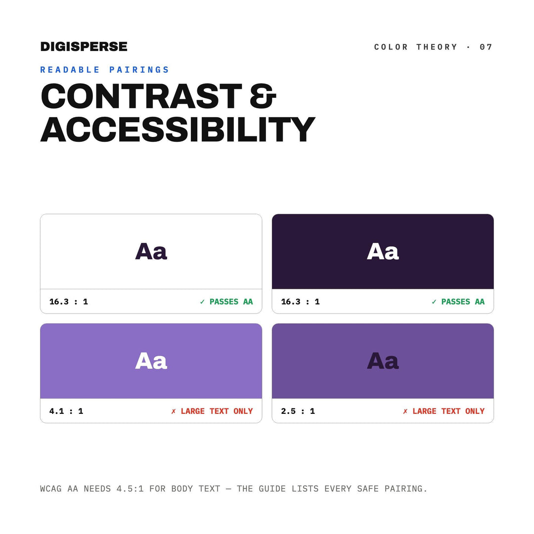 Heat Lightning Color Palette | 30 Colors | Hex RGB CMYK | Color Guide | Procreate Swatches + ASE | Digital Download