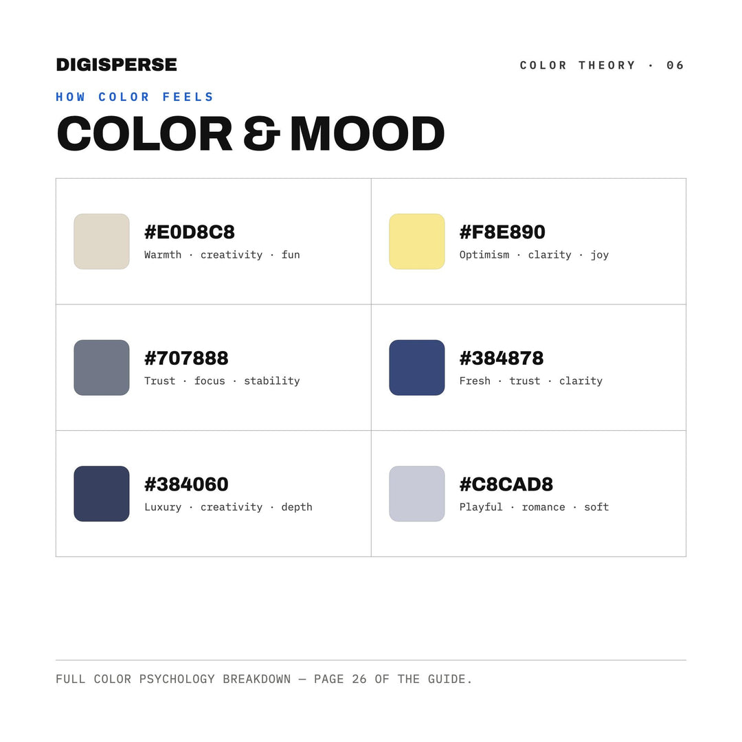 Soft Twilight Color Palette for Dreamy Night Art and Celestial Branding, 30 Moonrise Glow Hues, Procreate Swatches, Hex Codes