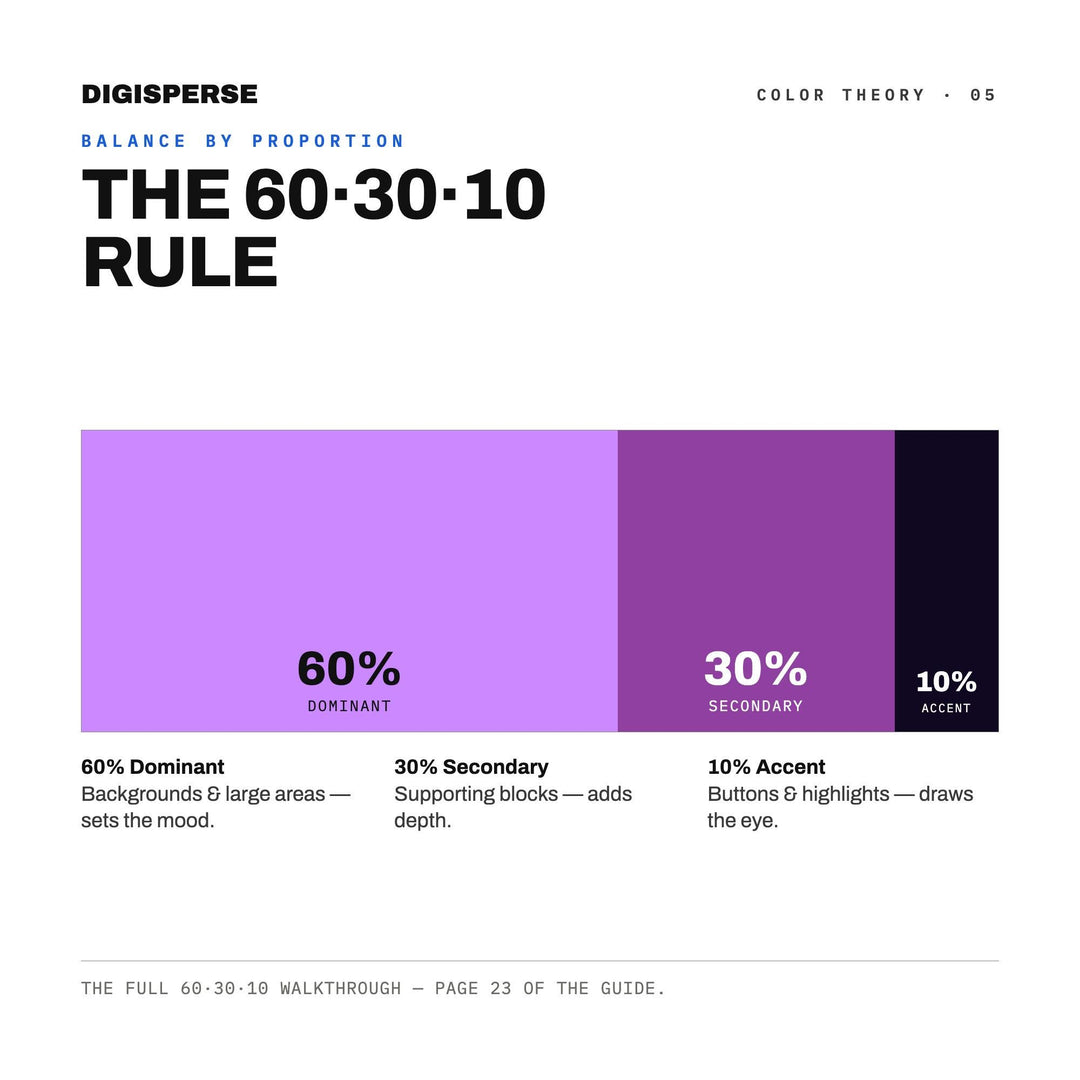 Purple Rain Color Palette | 30 Colors | Hex RGB CMYK | Color Guide | Procreate Swatches + ASE | Digital Download