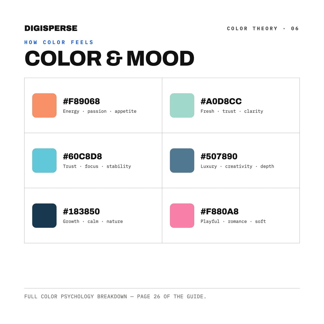 Sunrise Over Sea Color Palette | 30 Procreate Swatches, HEX, RGB, CMYK (Digital Download)