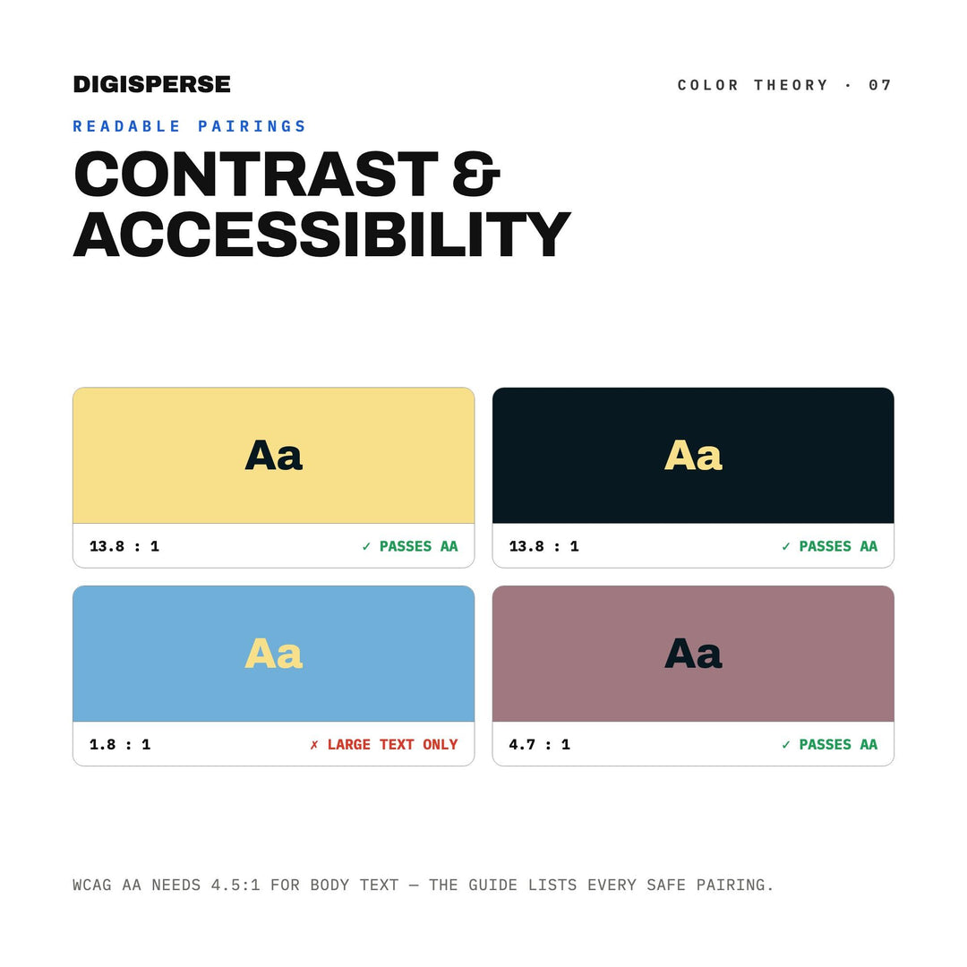 Sunrise Over Sea Color Palette | 30 Procreate Swatches, HEX, RGB, CMYK (Digital Download)