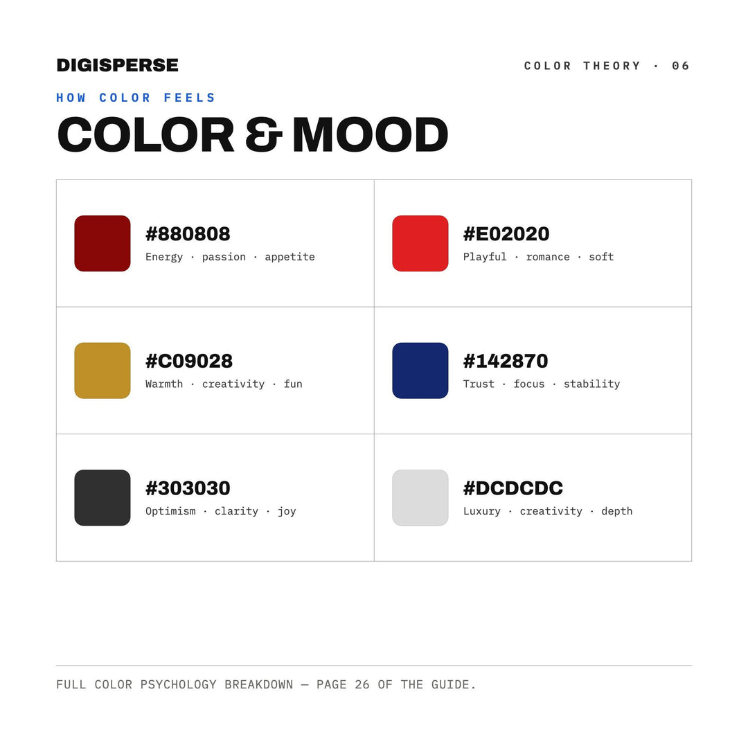 Bold Red Color Palette for Soviet Poster Art and Graphic Design Branding, 30 Constructivist Hues, Procreate Swatches, Hex Codes