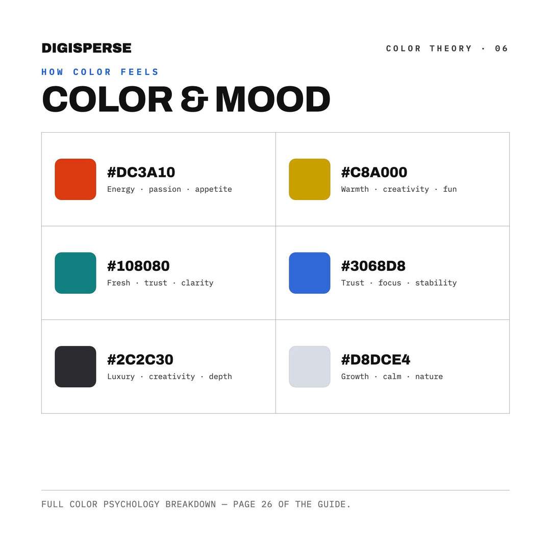 Dynamic Speed Color Palette for Modern Machine Art and Bold Tech Branding, 30 Futurist Motion Hues, Procreate Swatches, Hex Codes
