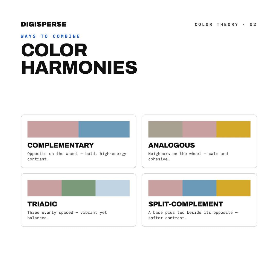 Georgian Era Color Palette | 30 Colors | Hex RGB CMYK | Color Guide | Procreate Swatches + ASE | Digital Download