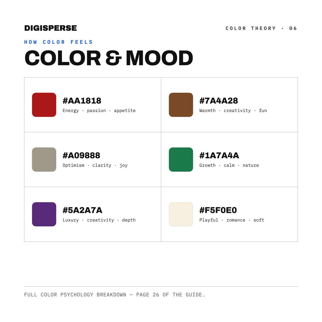 Ottoman Mosaic Color Palette | 30 Procreate Swatches, ASE Guide (Digital Download)