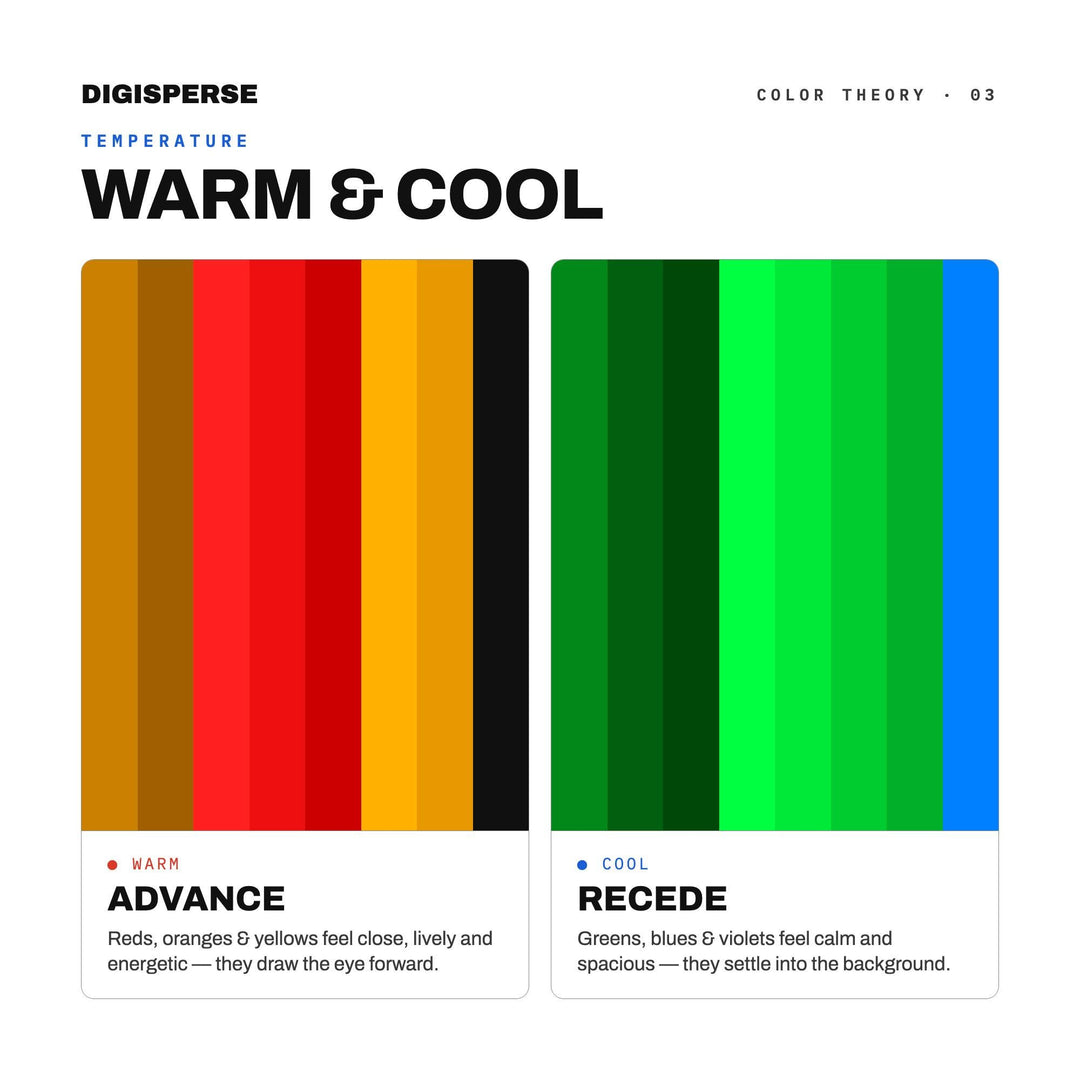 Retro Cipher Color Palette for Spy Thriller Art and Hacker Aesthetic Branding, 30 Codebreaker Green Hues, Procreate Swatches, Hex Codes