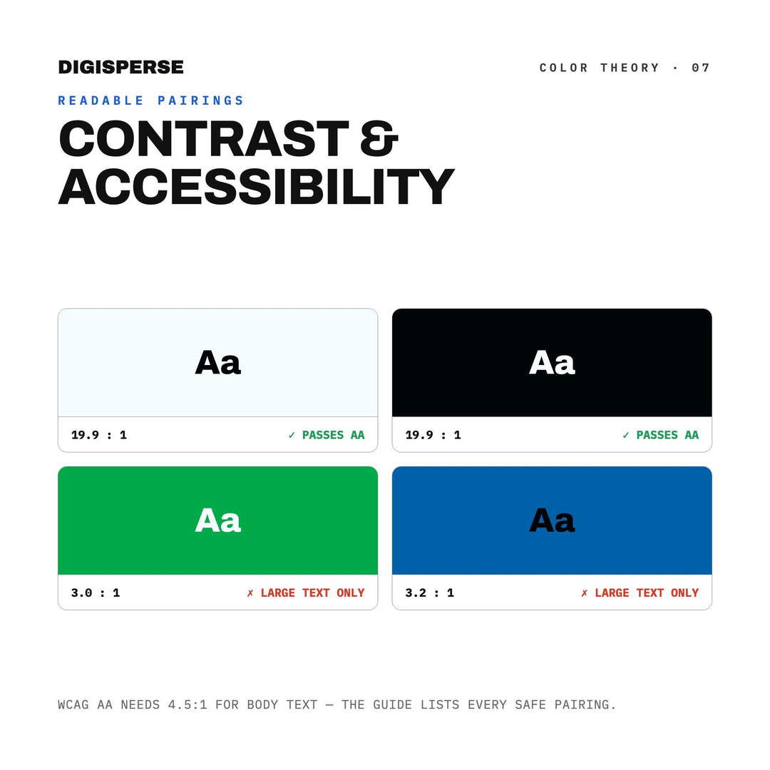 Data Stream Color Palette | 30 Procreate Swatches, ASE Guide (Digital Download)