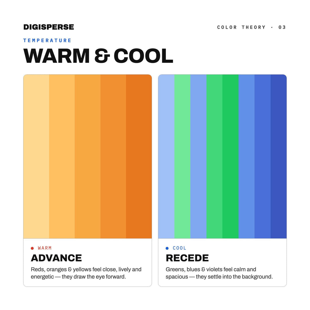 Deep Learning Color Palette | 30 Colors | Hex RGB CMYK | Color Guide | Procreate Swatches + ASE | Digital Download