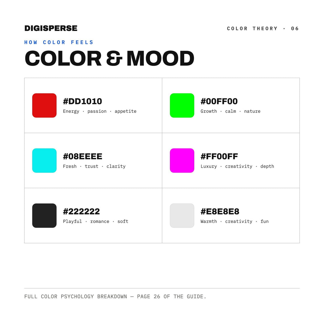 Digital Glitch Color Palette | 30 Colors | Hex RGB CMYK | Color Guide | Procreate Swatches + ASE | Digital Download
