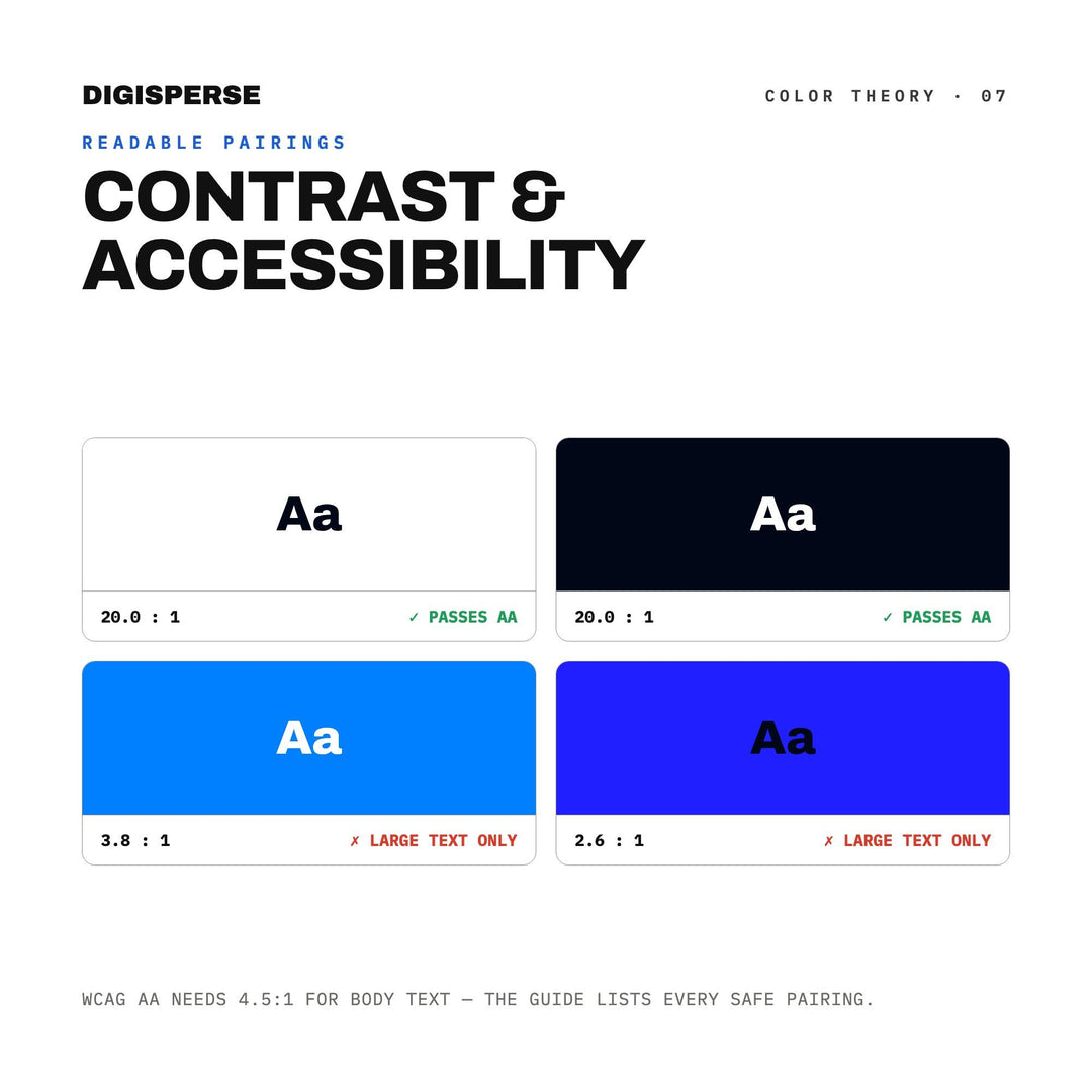 Electric Blue Color Palette | 30 Colors | Hex RGB CMYK | Color Guide | Procreate Swatches + ASE | Digital Download