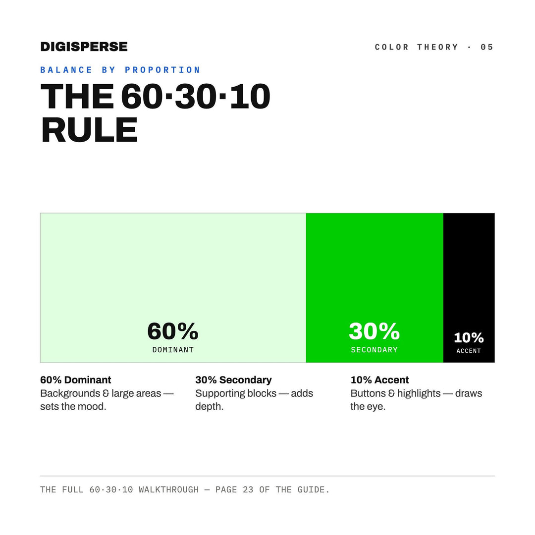 Hacker Green Color Palette | 30 Hex Procreate Swatches, ASE, PDF Guide (Digital Download)