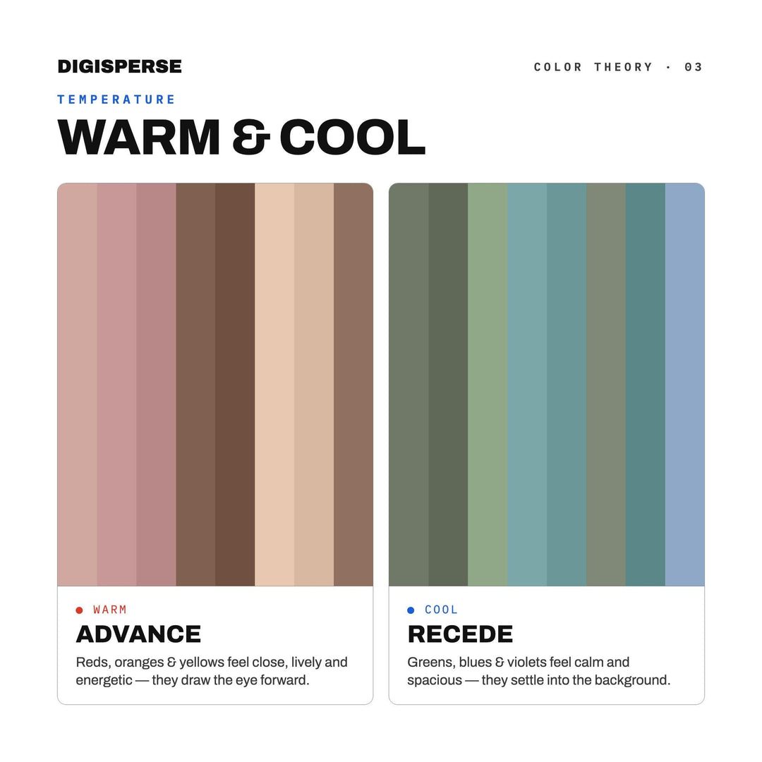 Lo-Fi Aesthetic Color Palette | 30 Colors | Hex RGB CMYK | Color Guide | Procreate Swatches + ASE | Digital Download