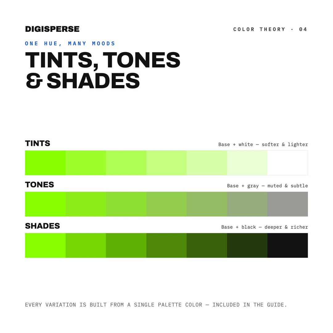 Matrix Green Color Palette | 30 Colors | Hex RGB CMYK | Color Guide | Procreate Swatches + ASE | Digital Download