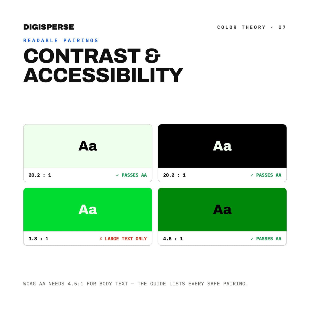 Matrix Green Color Palette | 30 Colors | Hex RGB CMYK | Color Guide | Procreate Swatches + ASE | Digital Download