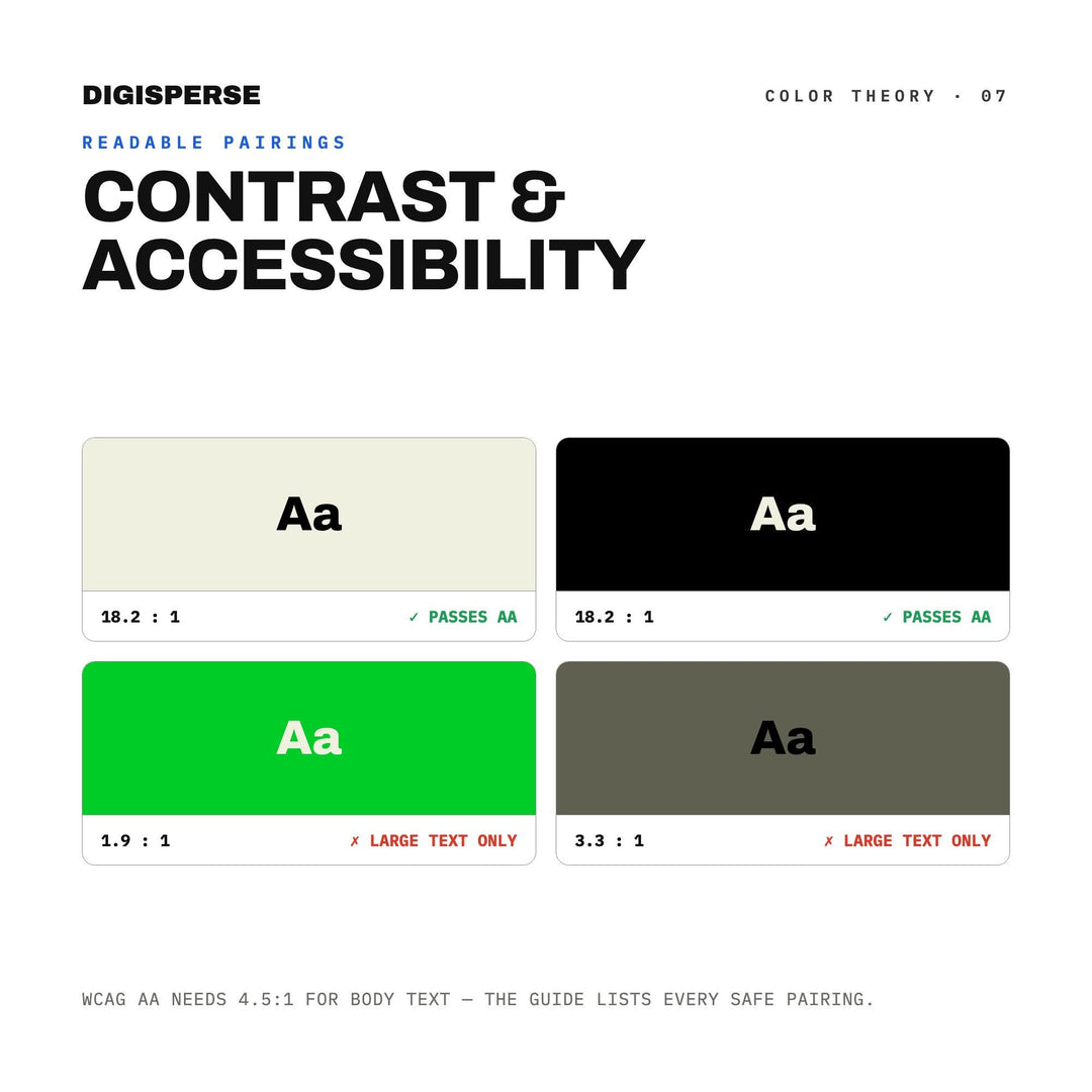 Retro Terminal Color Palette | 30 Procreate Swatches, HEX, RGB, CMYK (Digital Download)