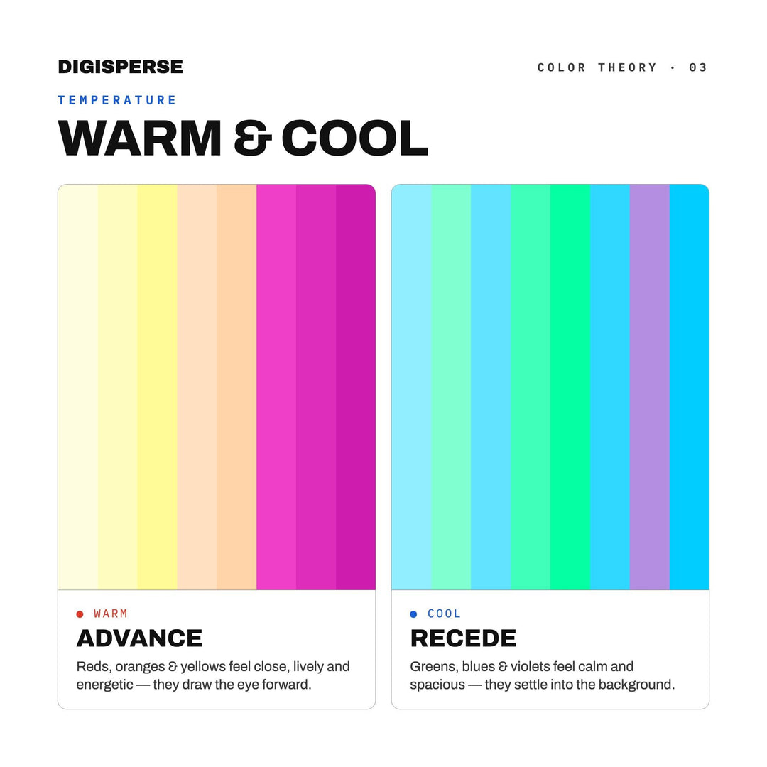 Pastel Retro Color Palette for 80s Aesthetic Art and Glitch Music Branding, 30 Vaporwave Neon Hues, Procreate Swatches, Hex Codes