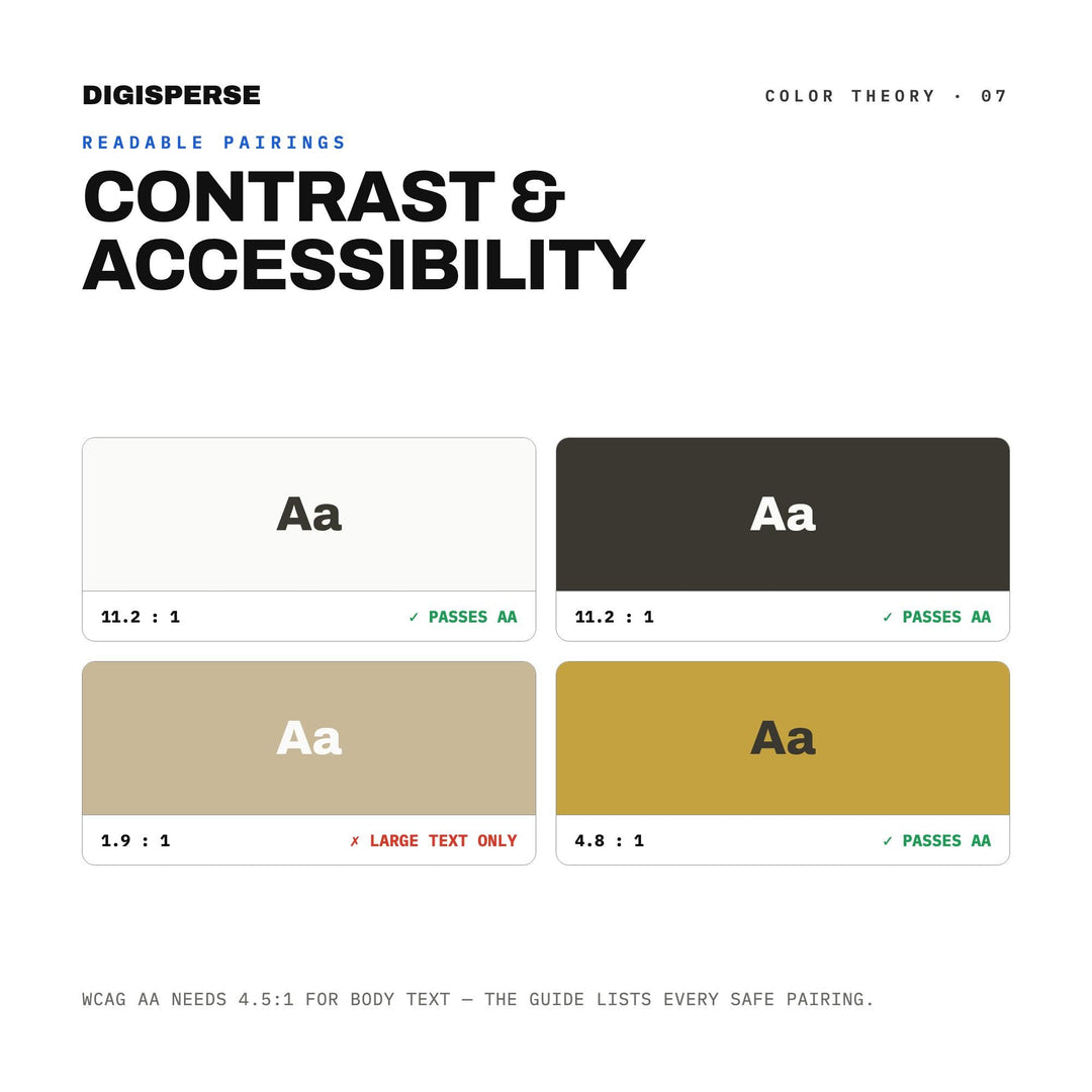 Blue Cheese Color Palette | 30 Colors | Hex RGB CMYK | Color Guide | Procreate Swatches + ASE | Digital Download