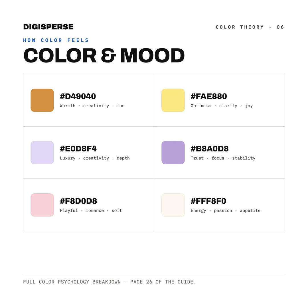 French Macaron Color Palette | 30 Colors | Hex RGB CMYK | Color Guide | Procreate Swatches + ASE | Digital Download