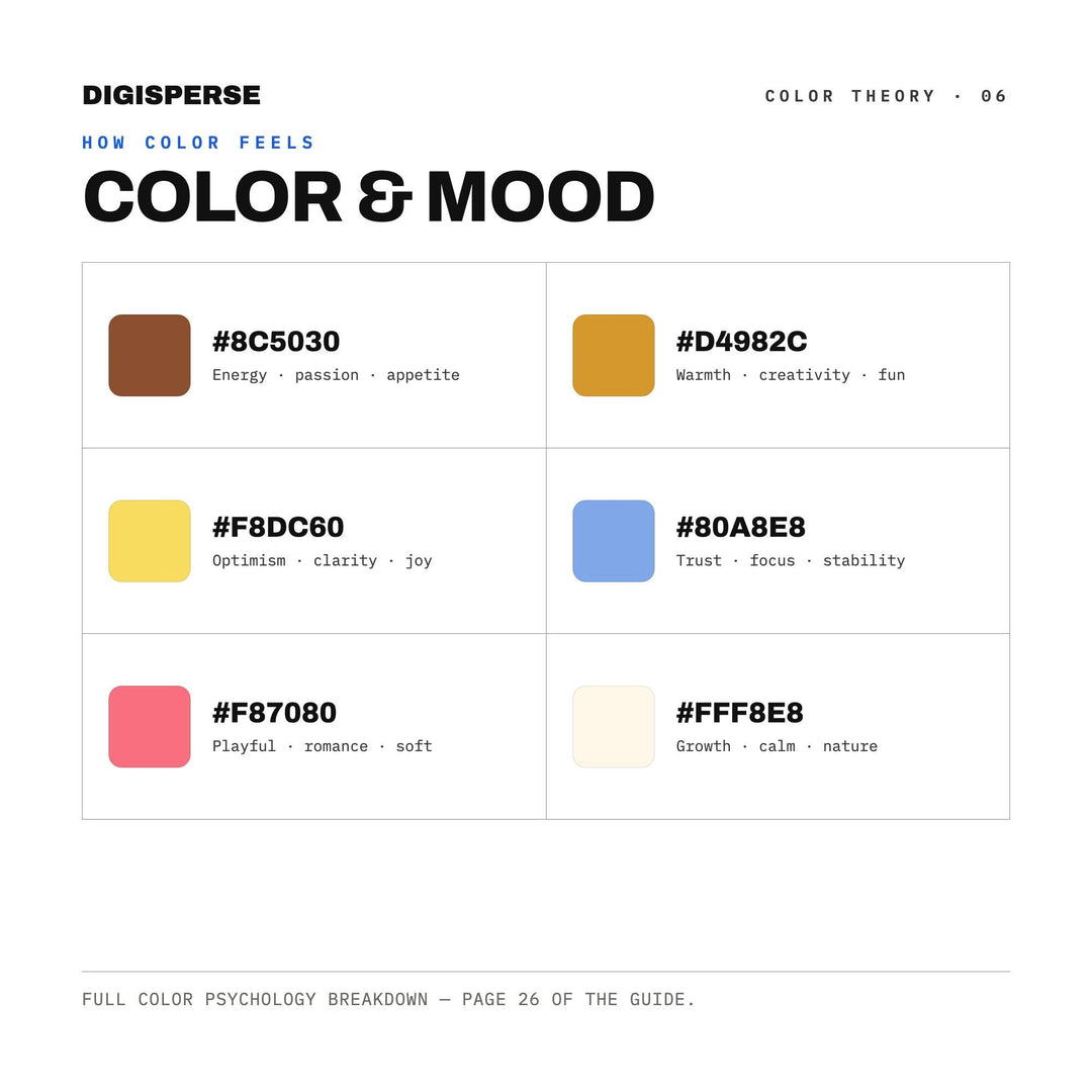 Ice Cream Parlor Color Palette | 30 Retro Sweet Colors (Digital Download)