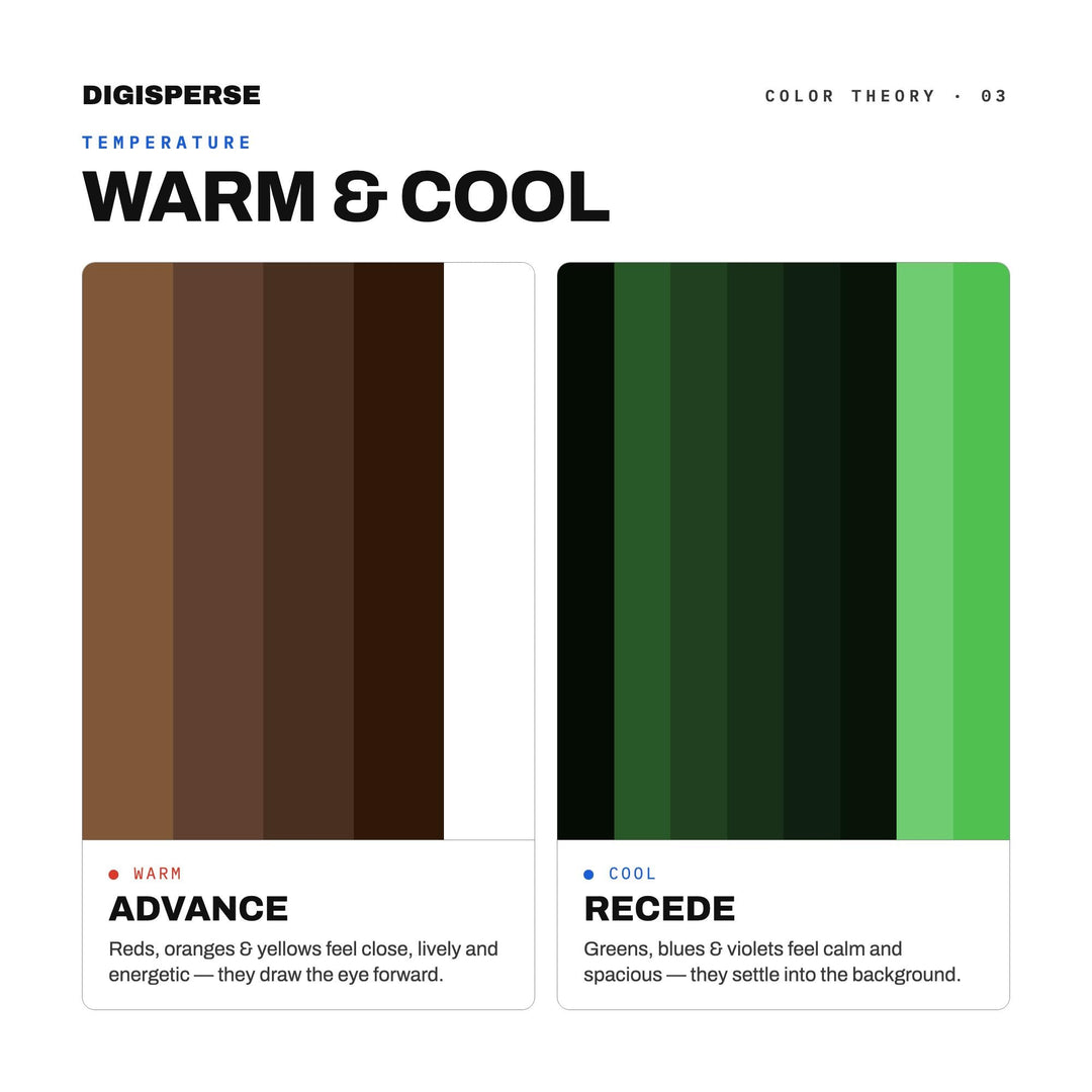 Rich Green Color Palette for Gemstone Mineral Art and Luxury Branding, 30 Malachite Banded Hues, Procreate Swatches, Hex Codes