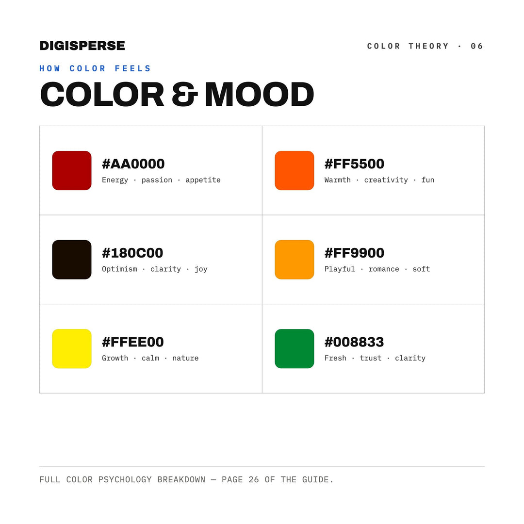 Digital Red Color Palette for Cyber Security Art and Tech Startup Branding, 30 Firewall Alert Hues, Procreate Swatches, Hex Codes