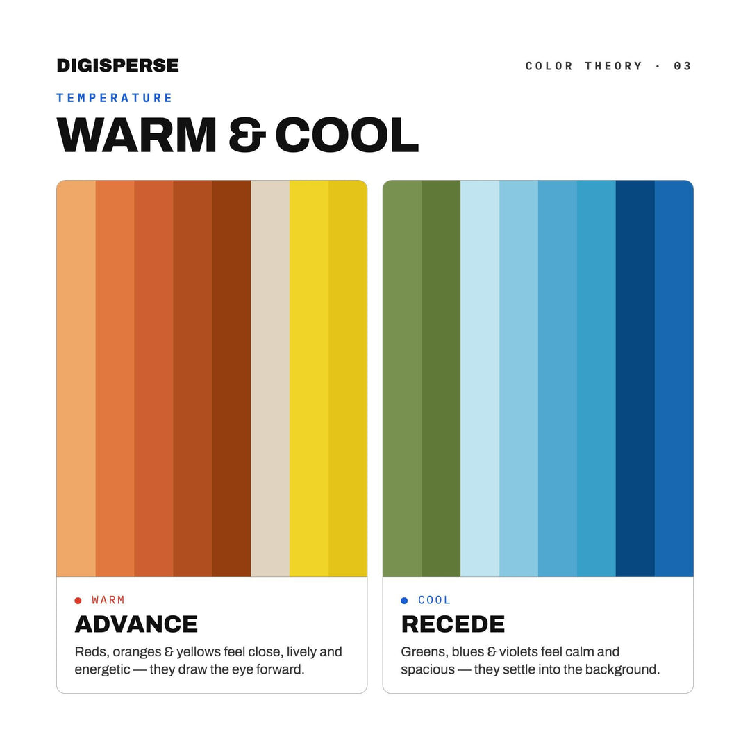 Amalfi Coast Color Palette | 30 Colors | Hex RGB CMYK | Color Guide | Procreate Swatches + ASE | Digital Download