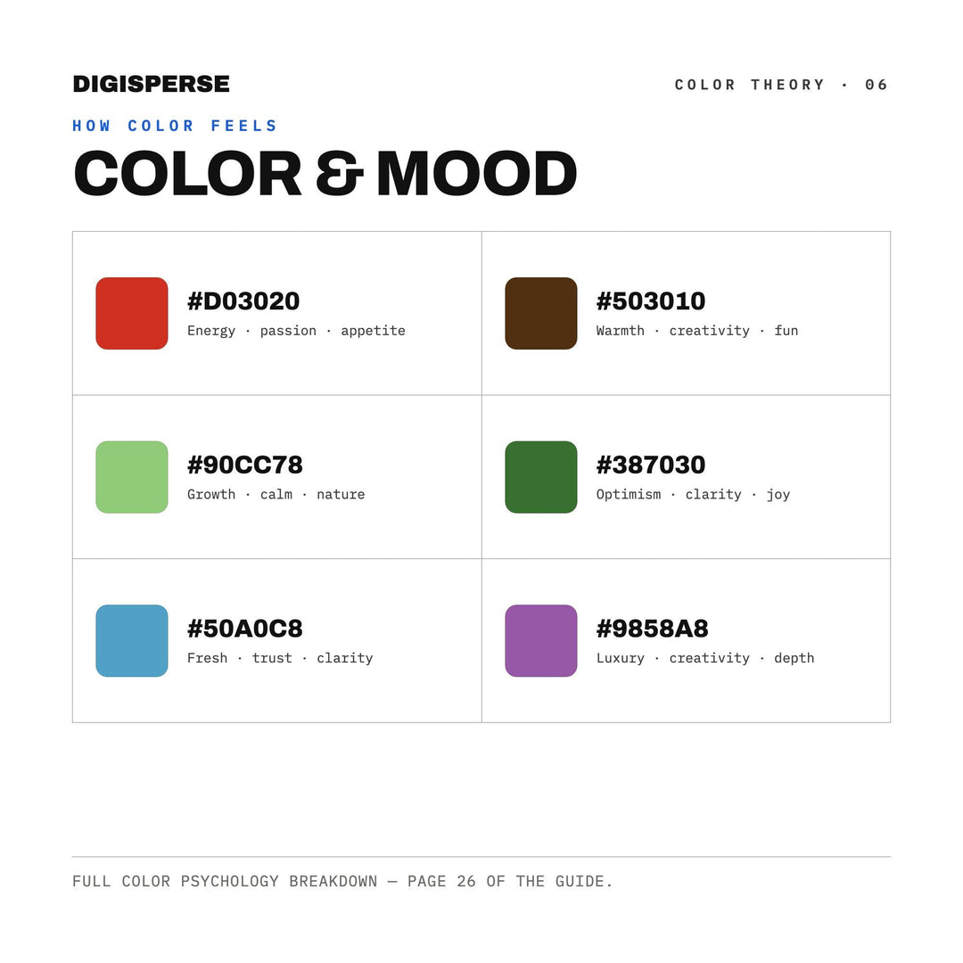 Amazon Basin Color Palette | 30 Colors | Hex RGB CMYK | Color Guide | Procreate Swatches + ASE | Digital Download