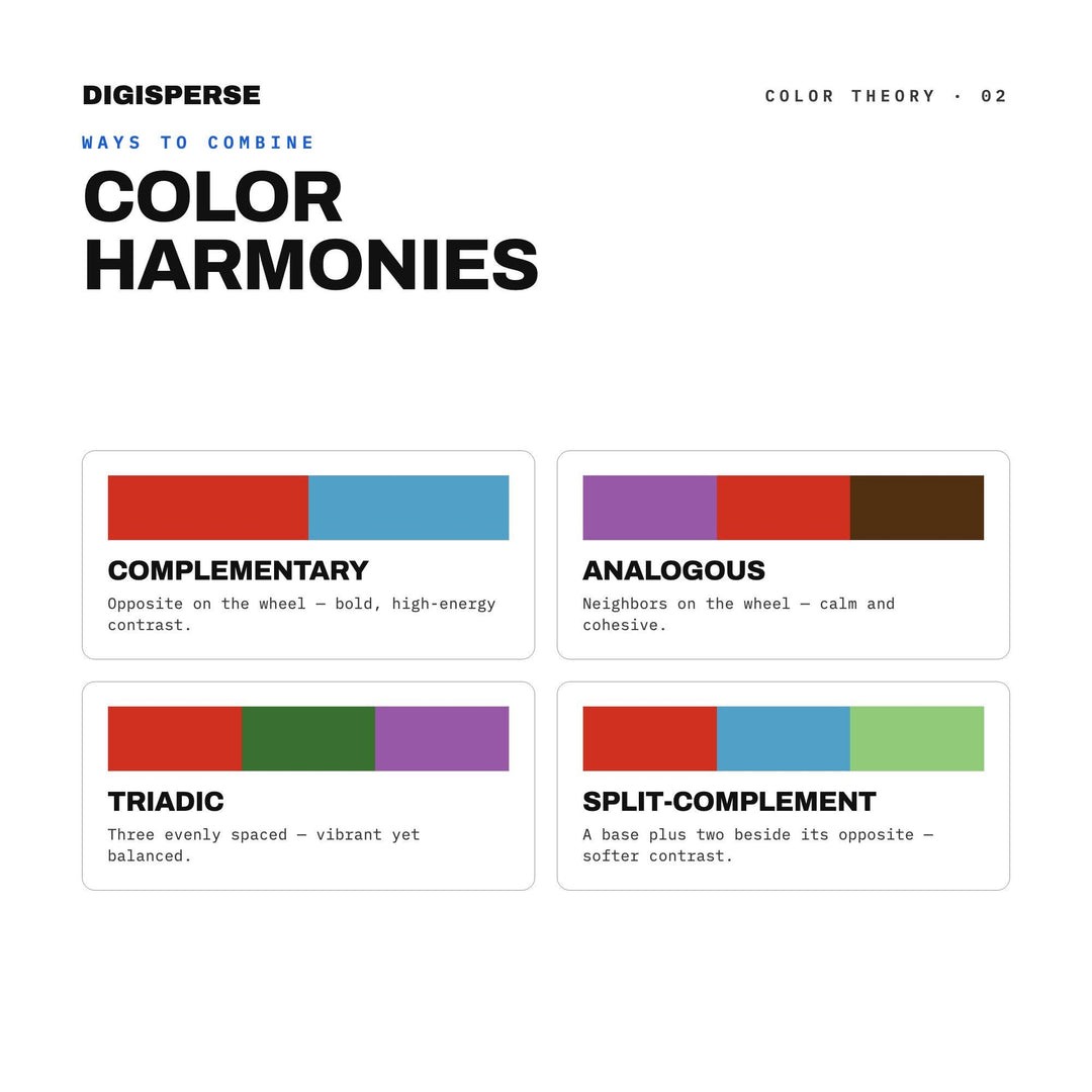 Amazon Basin Color Palette | 30 Colors | Hex RGB CMYK | Color Guide | Procreate Swatches + ASE | Digital Download