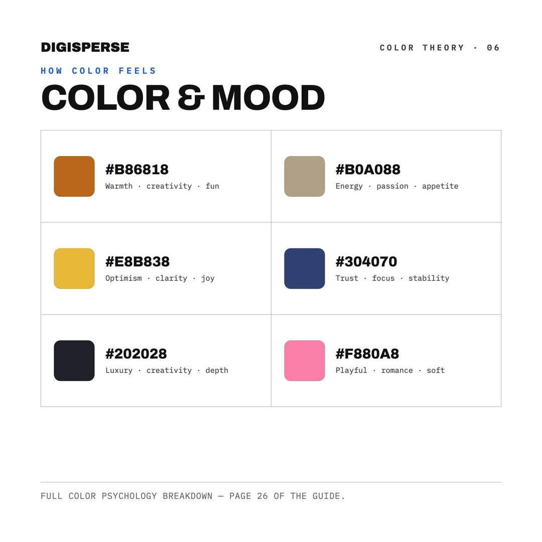 Barcelona At Night Color Palette | 30 Procreate Swatches, HEX, RGB, CMYK (Digital Download)