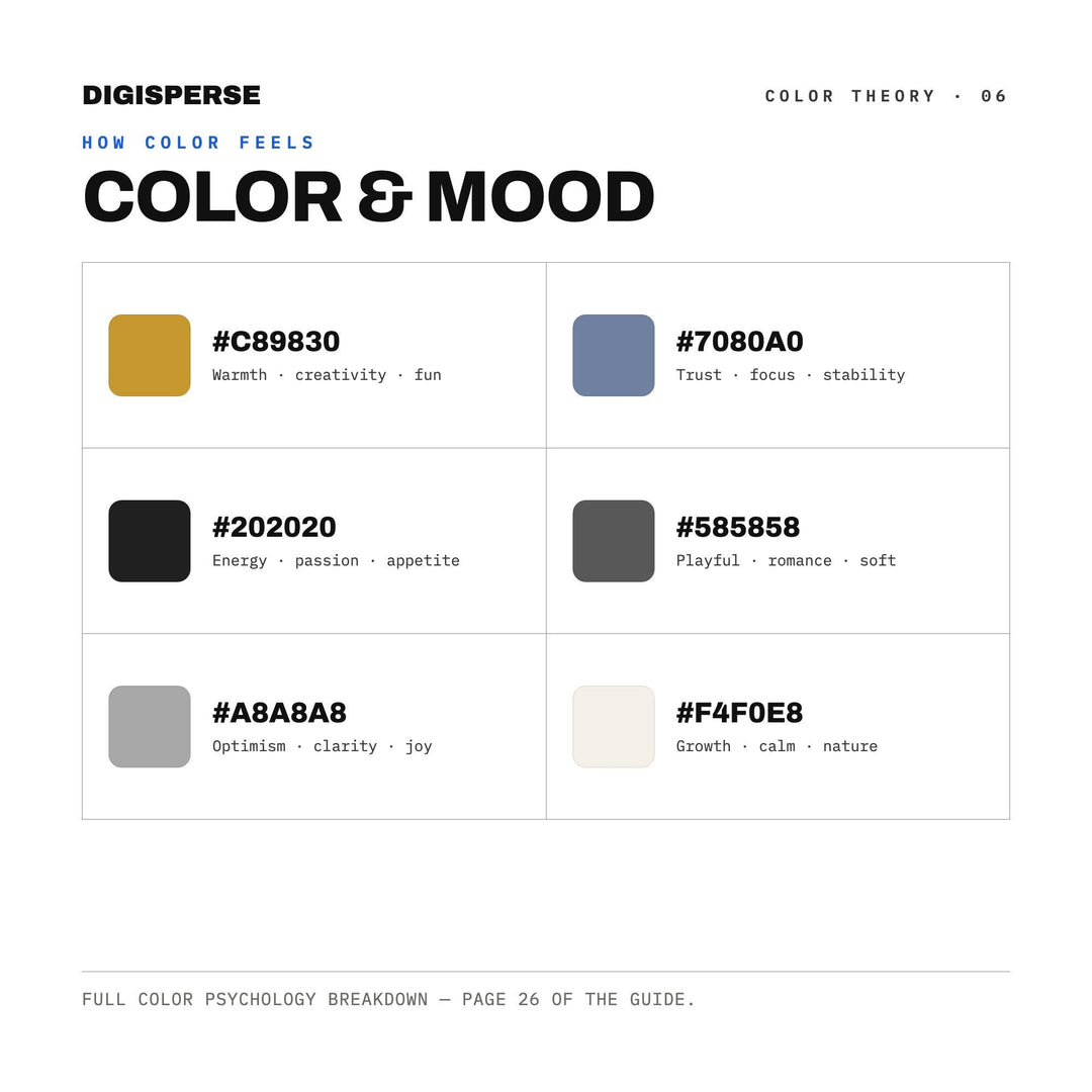 Copenhagen Grey Color Palette | 30 Colors | Hex RGB CMYK | Color Guide | Procreate Swatches + ASE | Digital Download